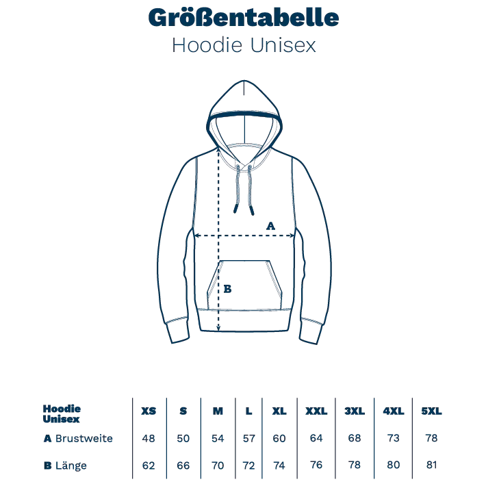 Produktbild 7